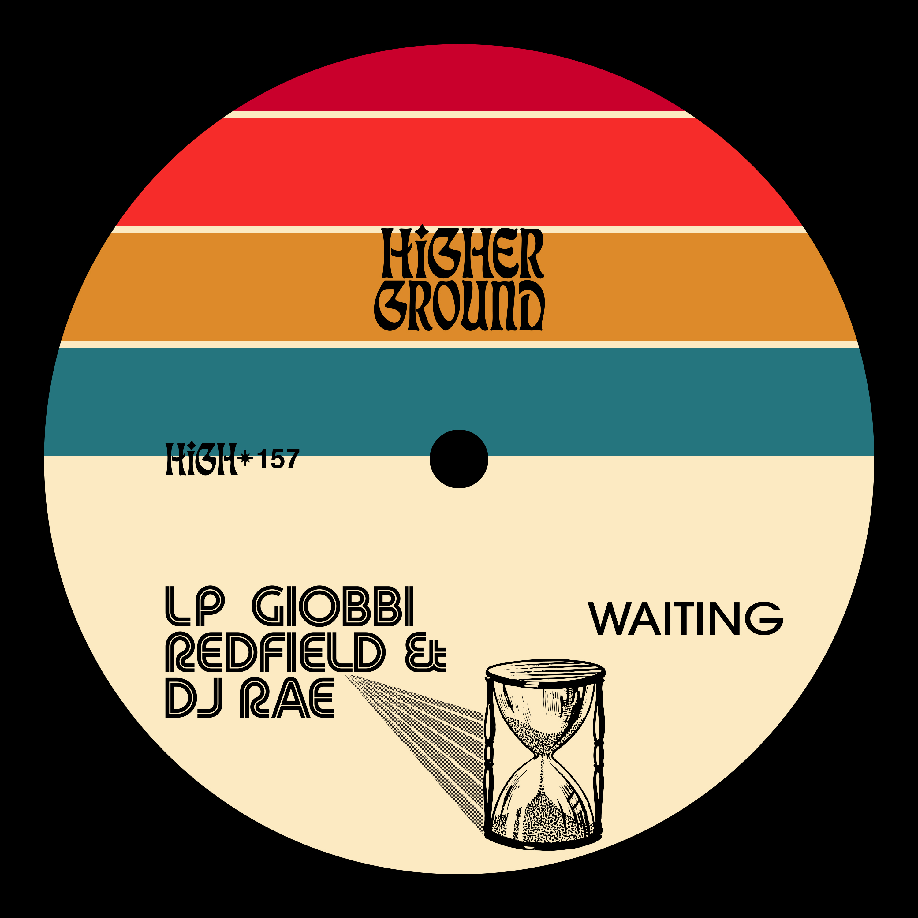 LP Giobbi Ends The “Waiting” For Soulful Single