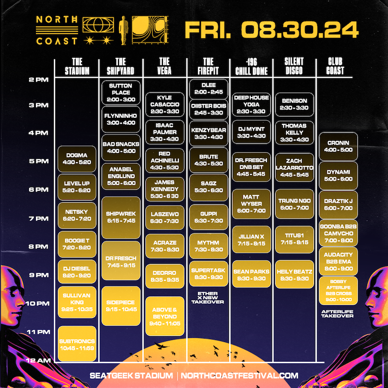 North Coast Festival Friday Lineup Set Times Poster