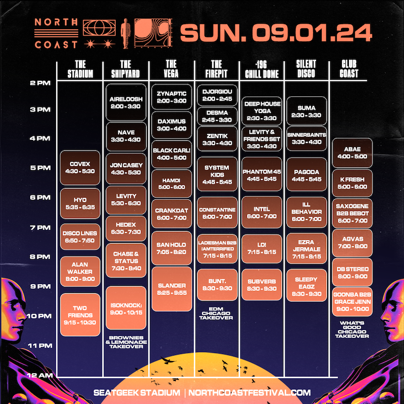 North Coast Festival Sunday Lineup Set Times Poster