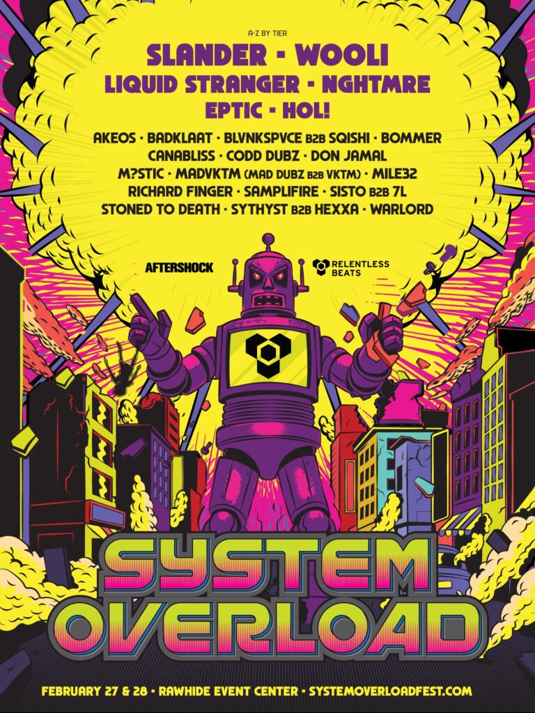 System Overload Festival Relentless Beats Lineup