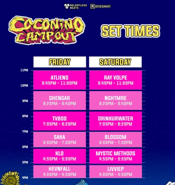 Coconino Campout 2026 set times
