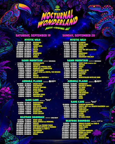 Set times